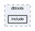 simulation/modules/dbtools/include