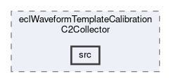 ecl/modules/eclWaveformTemplateCalibrationC2Collector/src
