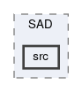 generators/SAD/src