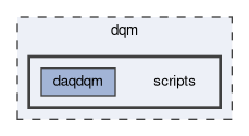 dqm/scripts
