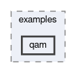 cdc/examples/qam