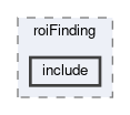 tracking/roiFinding/include