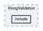 reconstruction/modules/KlId/KlongValidation/include