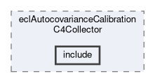 ecl/modules/eclAutocovarianceCalibrationC4Collector/include