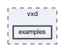 vxd/examples