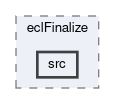 ecl/modules/eclFinalize/src