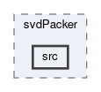 svd/modules/svdPacker/src