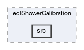 ecl/modules/eclShowerCalibration/src
