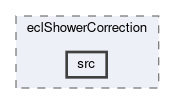 ecl/modules/eclShowerCorrection/src