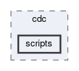 trg/cdc/scripts