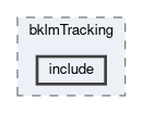 klm/bklm/modules/bklmTracking/include