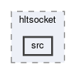 daq/rfarm/event/hltsocket/src