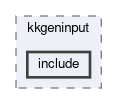 generators/modules/kkgeninput/include