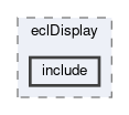 ecl/modules/eclDisplay/include