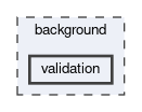 background/validation