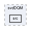 svd/modules/svdDQM/src
