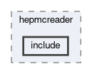 generators/modules/hepmcreader/include