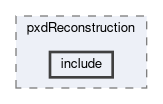 pxd/modules/pxdReconstruction/include