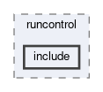 daq/slc/runcontrol/include