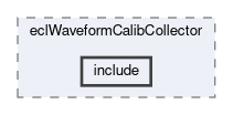 ecl/modules/eclWaveformCalibCollector/include
