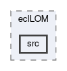 ecl/modules/eclLOM/src