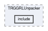 trg/grl/modules/TRGGRLUnpacker/include