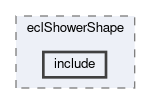 ecl/modules/eclShowerShape/include