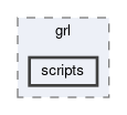 trg/grl/scripts