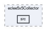 ecl/modules/eclee5x5Collector/src