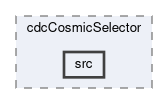 cdc/modules/cdcCosmicSelector/src