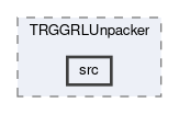 trg/grl/modules/TRGGRLUnpacker/src