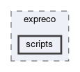 daq/expreco/scripts