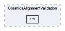 alignment/modules/CosmicsAlignmentValidation/src