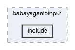 generators/modules/babayaganloinput/include