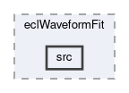 ecl/modules/eclWaveformFit/src