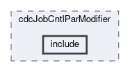 cdc/modules/cdcJobCntlParModifier/include