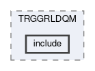 trg/grl/modules/TRGGRLDQM/include