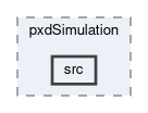 pxd/modules/pxdSimulation/src
