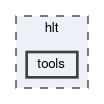 hlt/tools