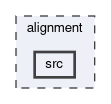 alignment/src