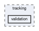 tracking/validation