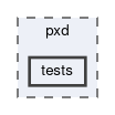 pxd/tests
