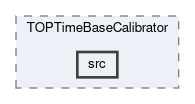top/modules/TOPTimeBaseCalibrator/src