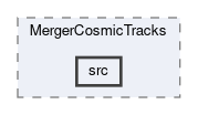 alignment/modules/MergerCosmicTracks/src