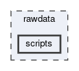 rawdata/scripts