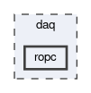 daq/ropc