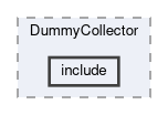 calibration/modules/DummyCollector/include