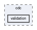 cdc/validation