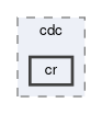 cdc/scripts/cdc/cr