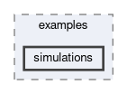 analysis/examples/simulations